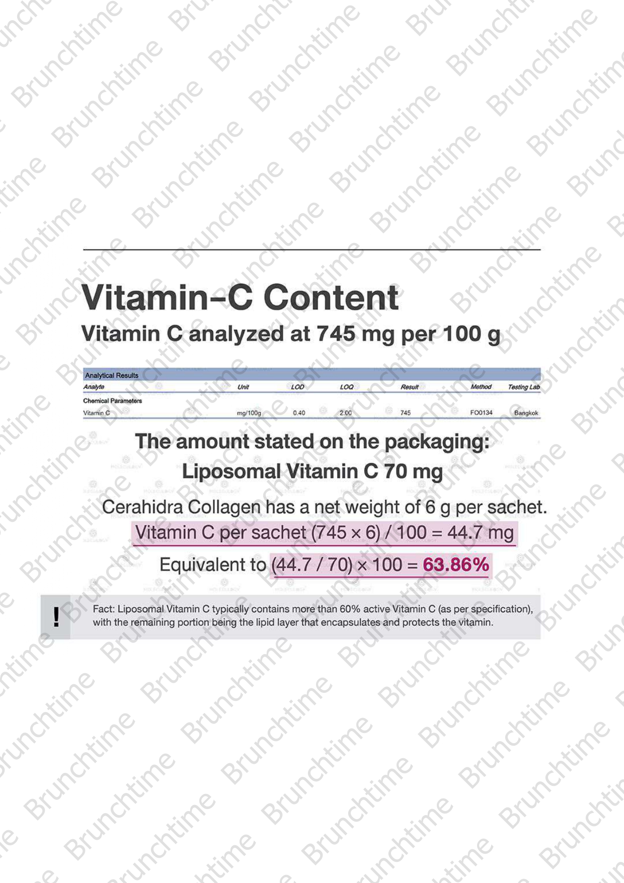 Moleculogy CeraHidra Collagen (15 Sachets) - Test Results (3)