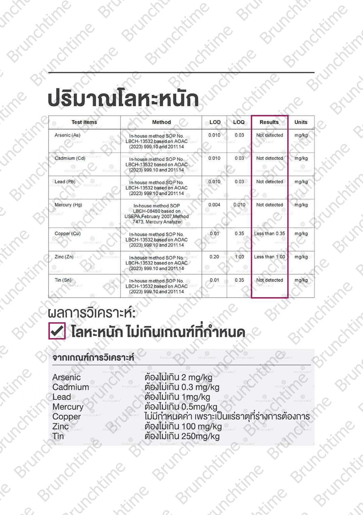Moleculogy CeraHidra Collagen (โมเลกุลโลจี้ เซราไฮดร้า คอลลาเจน) 15 ซอง - ผลการทดสอบ (4)
