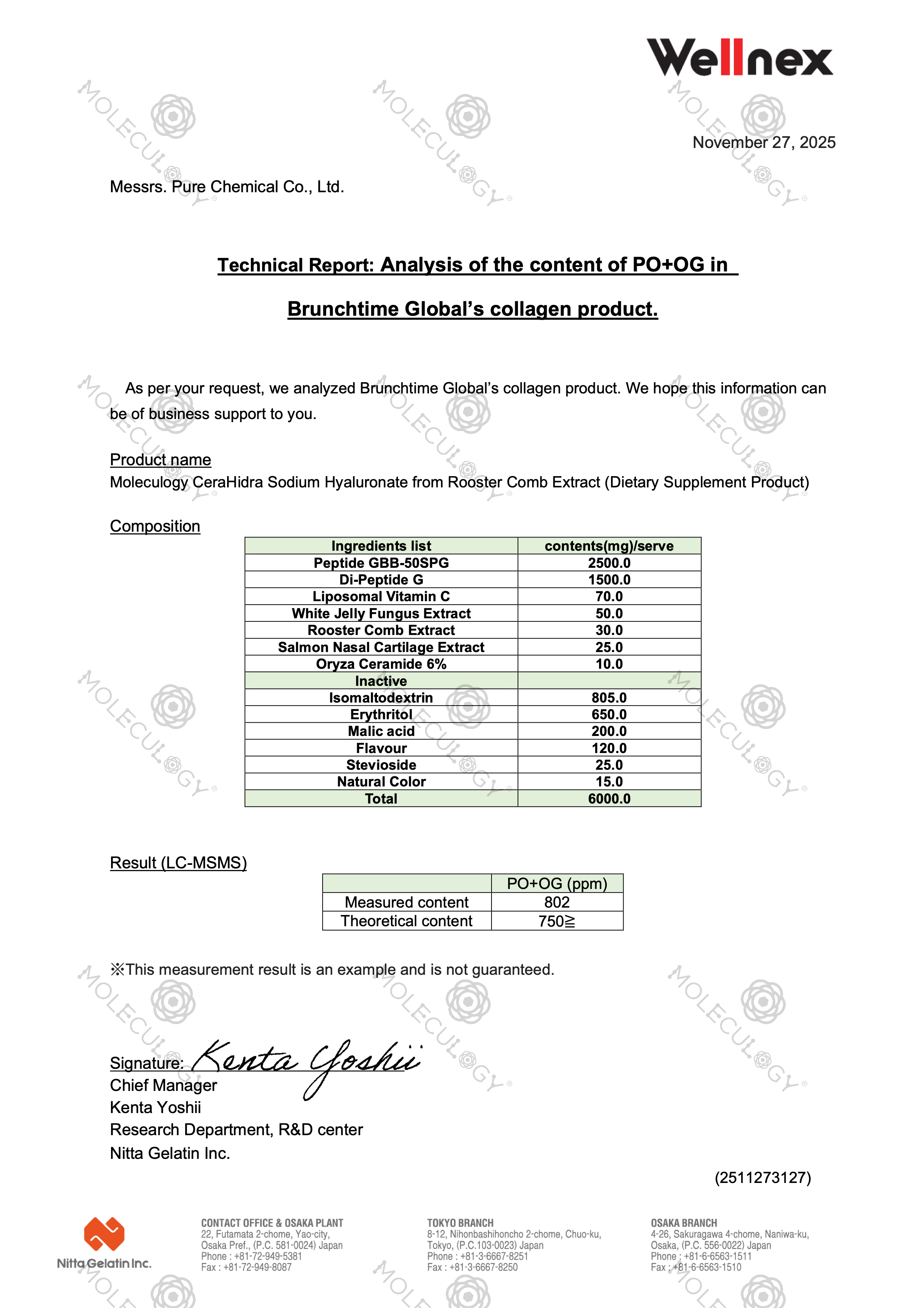 Moleculogy CeraHidra Collagen (15 Sachets) - Test Results (14)