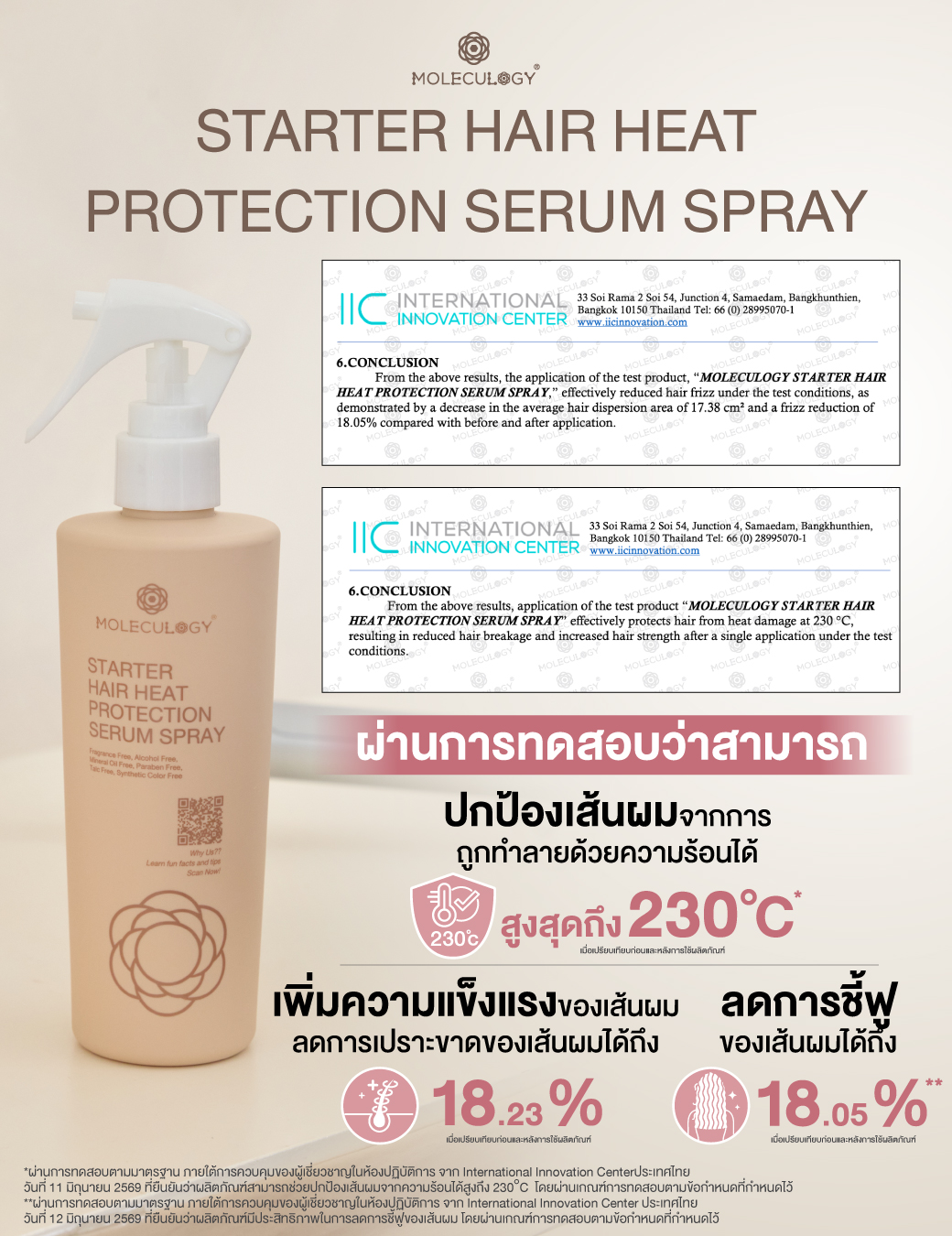 Moleculogy Starter Hair Heat Protection Serum Spray (โมเลกุลโลจี้ สตาร์ทเตอร์ แฮร์ ฮีท โพรเทคชั่น เซรั่ม สเปรย์) 250ml - ผลการทดสอบ (1)