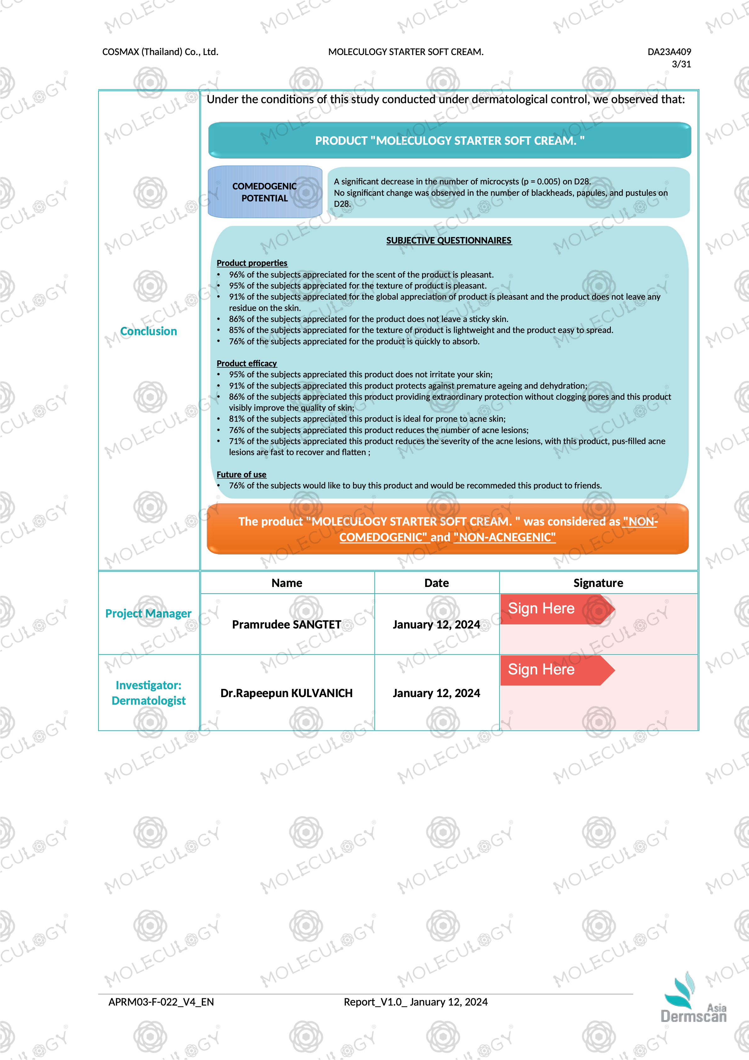 Moleculogy Starter Soft Cream (50-150g) - Test Results (2)