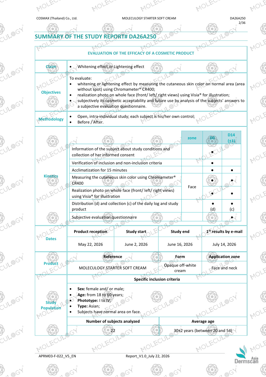 PDF first-page preview