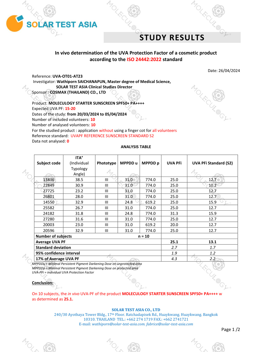 PDF first-page preview